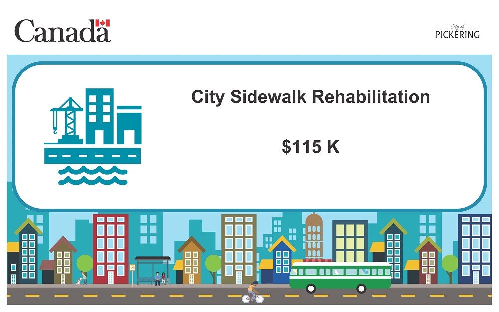 City Sidewalk Rehabilitation
